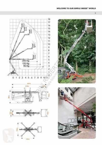 Nacelle Easy Lift R180