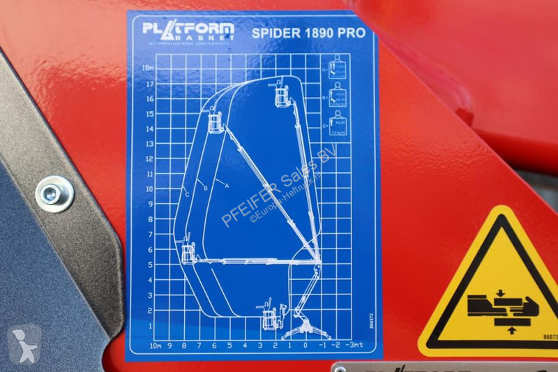 Gondol Platform Basket Spider 18.90 PRO CE...