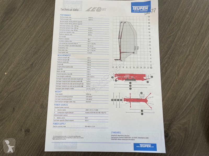 Nacelle Teupen Leo 50 GT