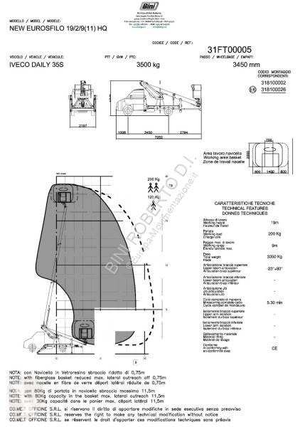 Nacelle Comet 17/9