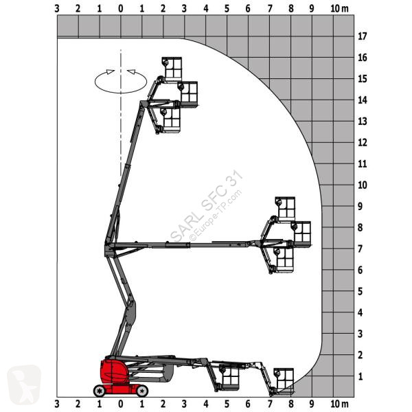 Автовышка Manitou