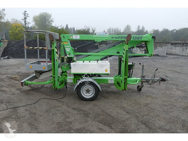Gondol Niftylift