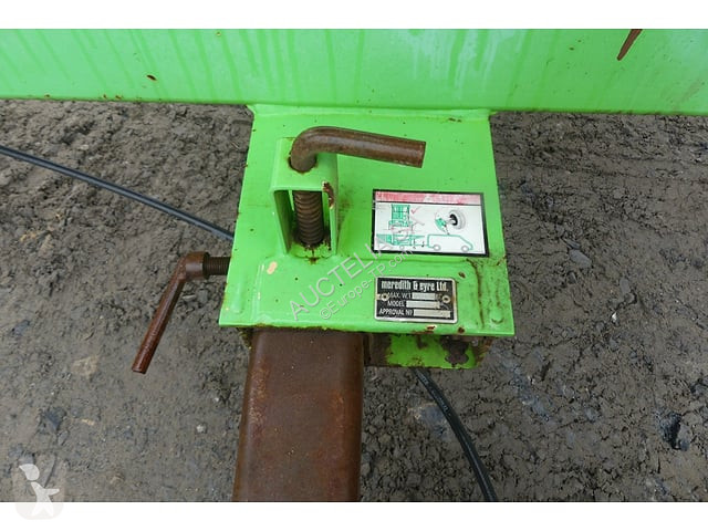 Gondol Niftylift