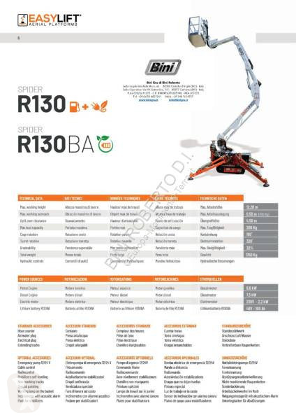 Nacelle Easy Lift R130