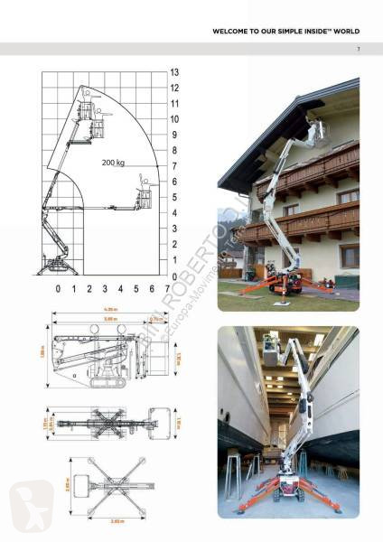 Nacelle Easy Lift R130