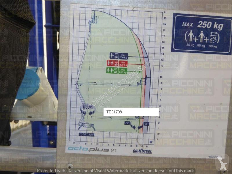 منصة تلسكوبية Oil & Steel Octoplus 21