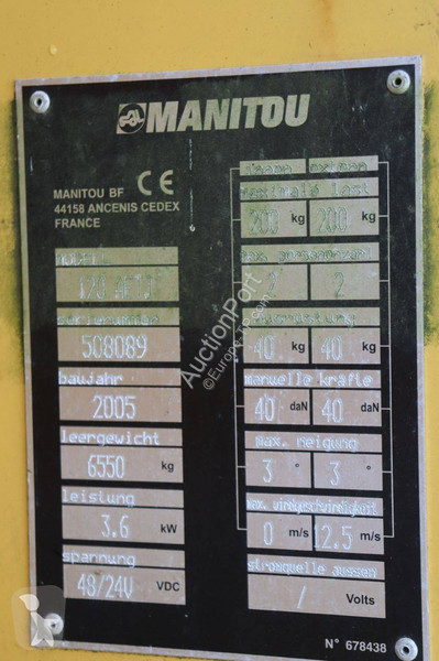 Emelőkosár Manitou 120 AETJ