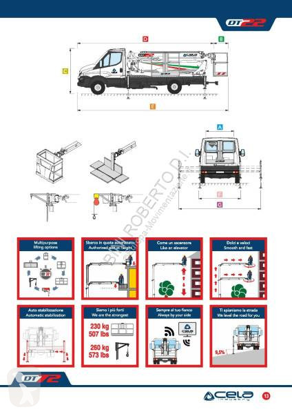 Nacelle Cela TRUCK DT22