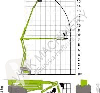 Hoogwerker Niftylift HR 17 Hybride 4x4