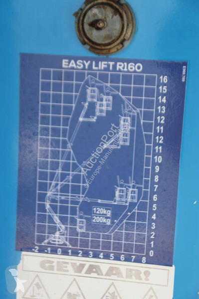 Nacela Easy Lift R160