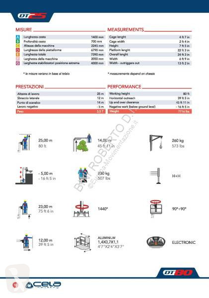 Nacelle Cela Truck DT25