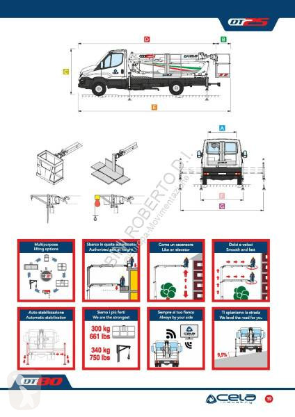 Nacelle Cela Truck DT25