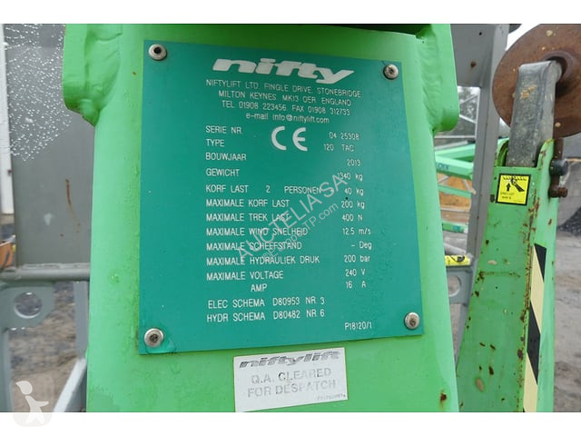Gondol Niftylift