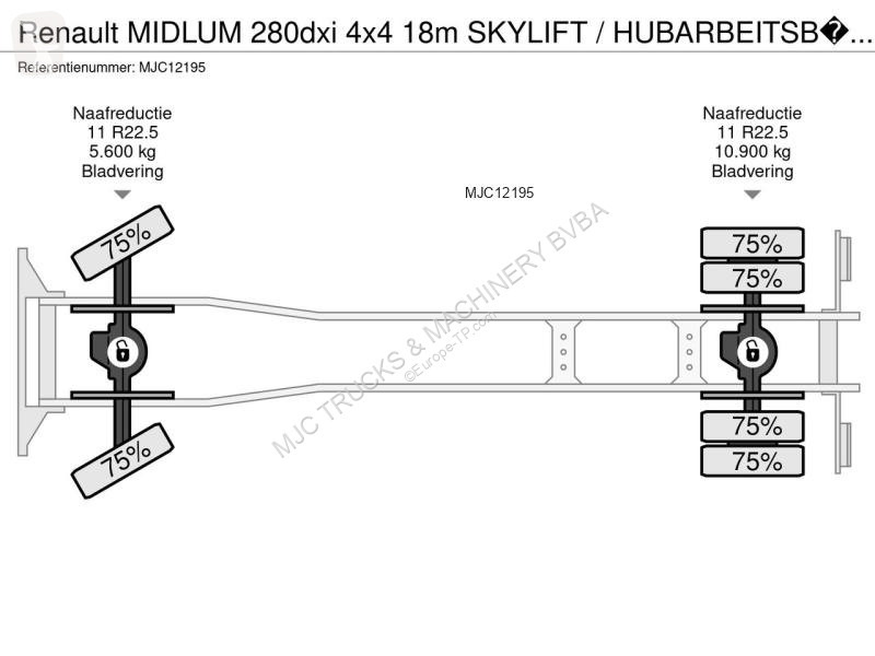 Camion Renault EN 180 T¨P - 18m