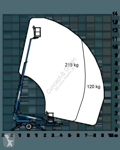 Gondola Dino Lift 135T II