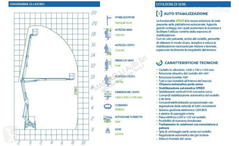Nacelle Iveco PIATTAFORMA AEREA SOCAGE 20 M....