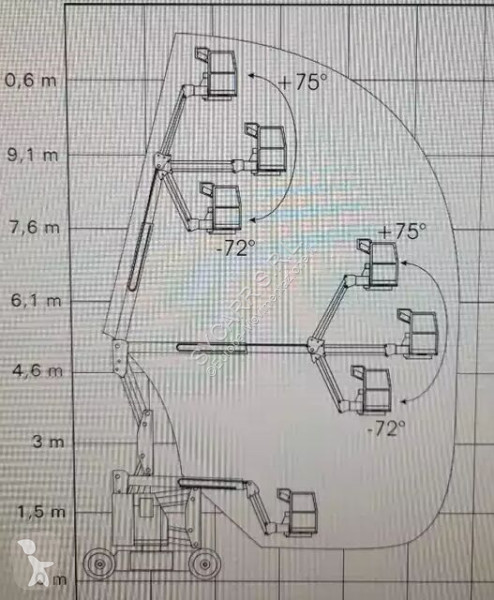 Vysokozdvižná plošina Genie Z34/22