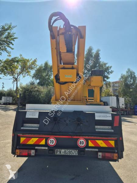 Zwyżka Renault Multitel