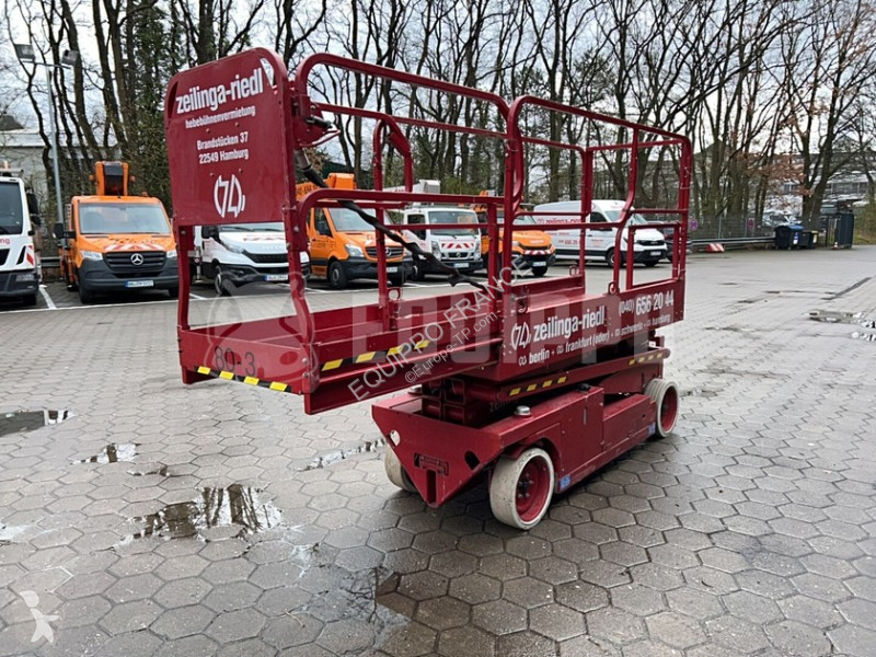 Gondol MEC 2033ES