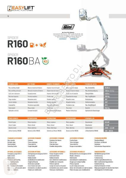 Nacelle Easy Lift R160