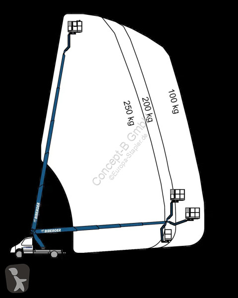Lift Ruthmann TBR 260