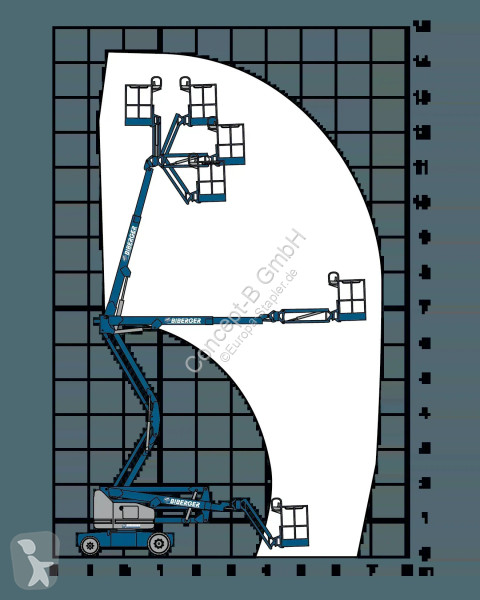 منصة تلسكوبية Genie Z40NRJ