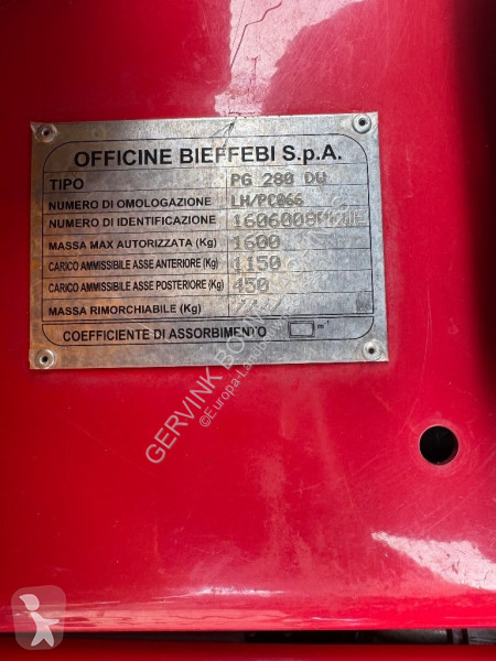 Zonas verdes jardins Ferrari 280