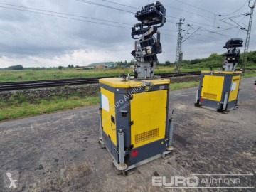 Atlas Copco