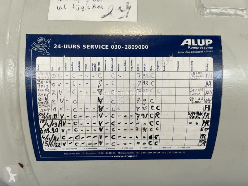Materiaal voor de bouw Alup Kompressoren 2.2 kW...