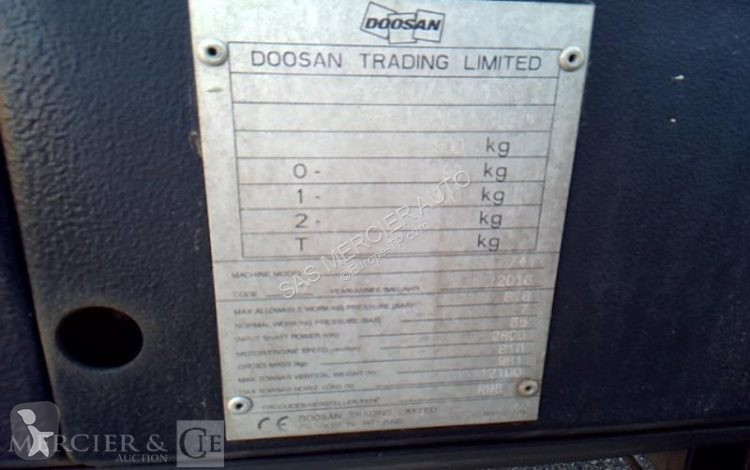 Materiaal voor de bouw Doosan n/c
