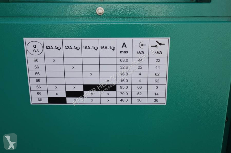 Materiaal voor de bouw Cummins C66D5EQ...