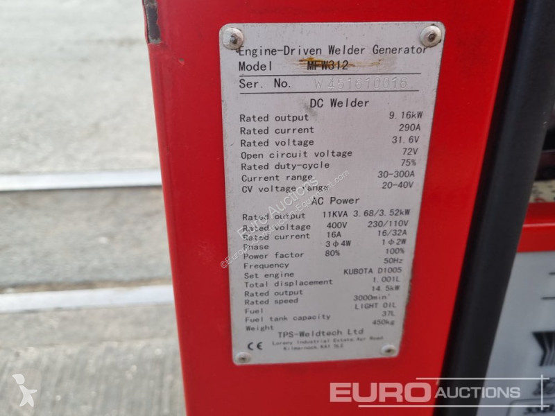 Materiaal voor de bouw  MFW312