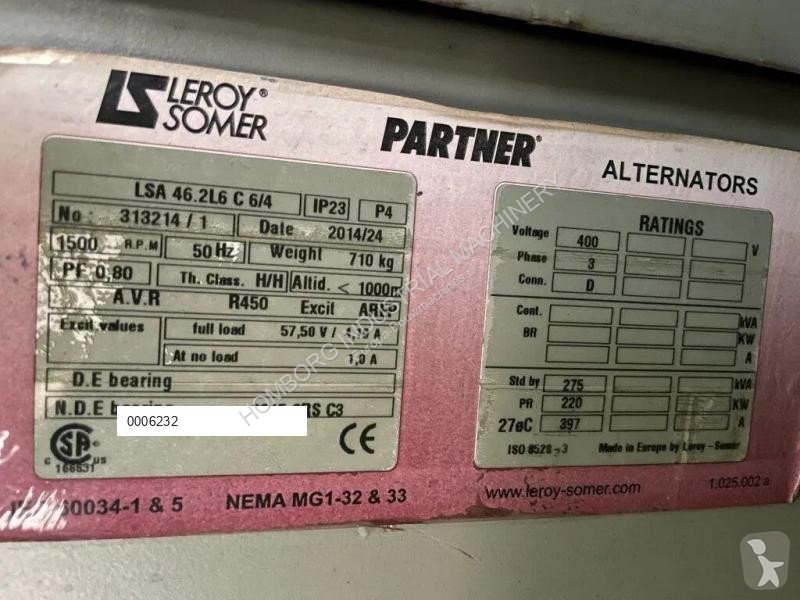 Materiaal voor de bouw Gesan DVR 250 Volvo...