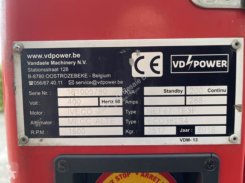 Materiaal voor de bouw Himoinsa HFW - 200 - DSETR