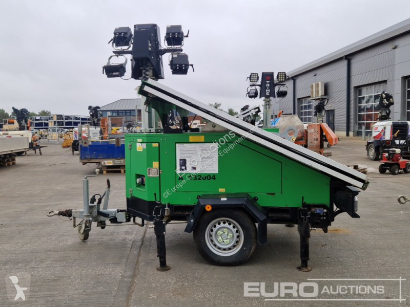 Materiaal voor de bouw  X SOLAR