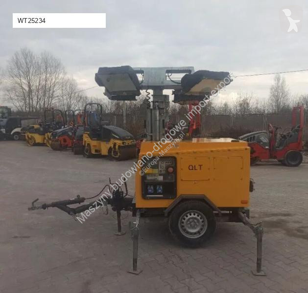 Utilaje de santier Atlas QLTH40