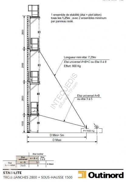 Material de obra Outinord STABILISATEUR GRANDE...