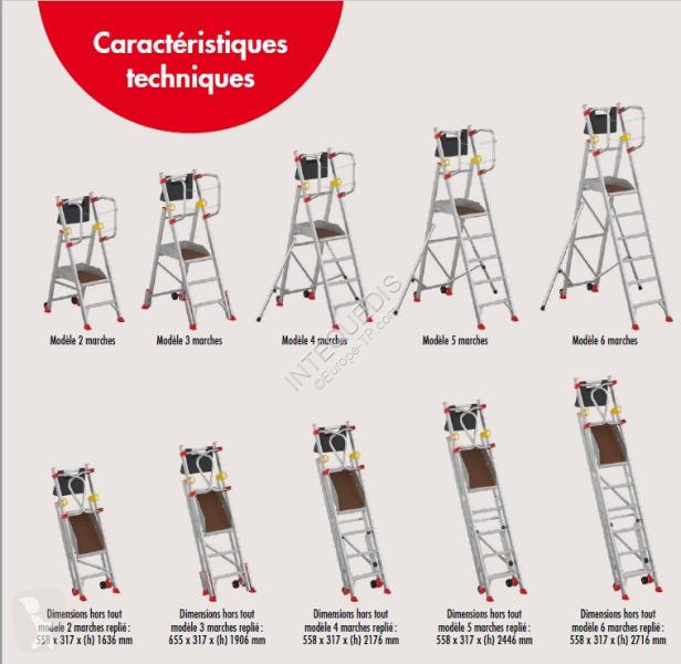 Material de obra Intequedis Plateforme...