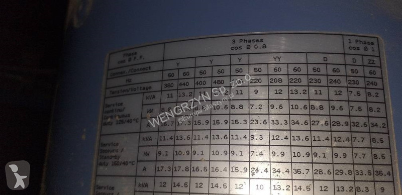 Material de obra  Agregat prądotwórczy SDMO T12K