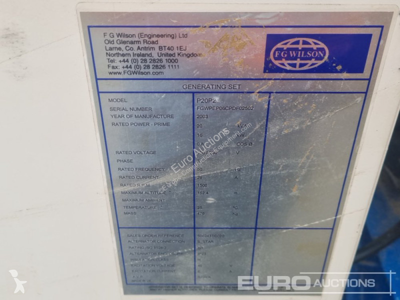 Materiaal voor de bouw  P20P2