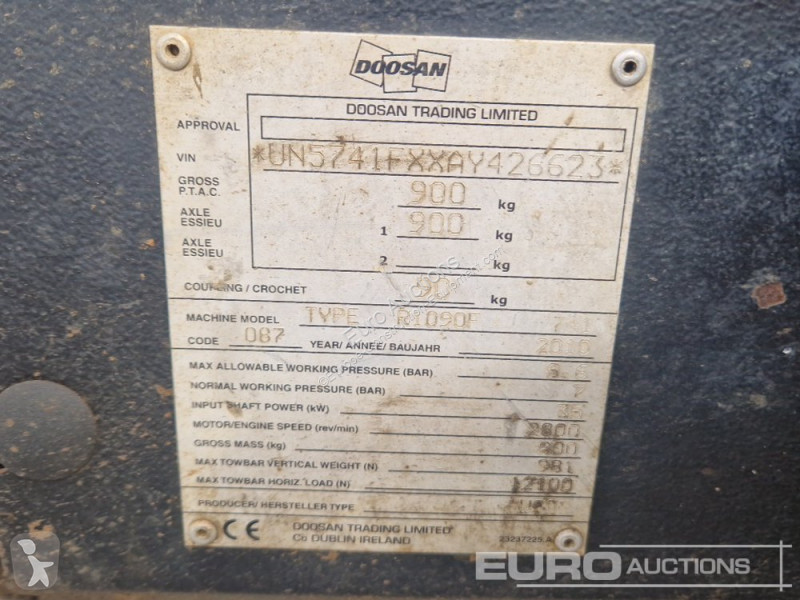 Materiaal voor de bouw Doosan 741+ 140CFM