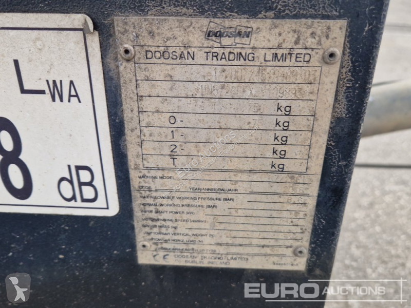 Materiaal voor de bouw Doosan 726E+