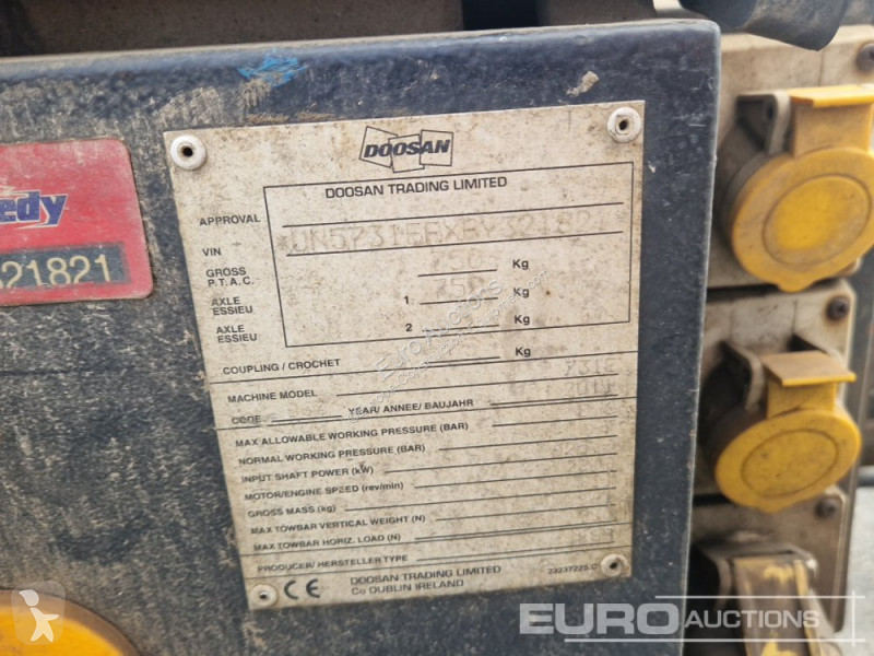 Materiaal voor de bouw Doosan 731E