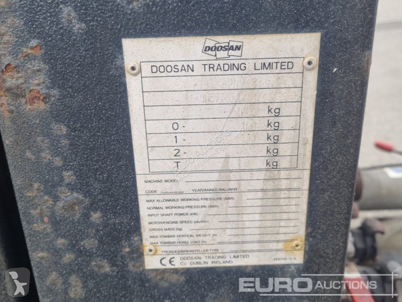 Materiaal voor de bouw Doosan 7/73-10/53