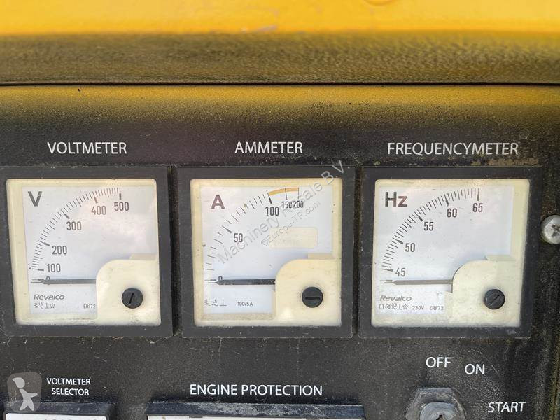 Materiaal voor de bouw Pramac GSW 45