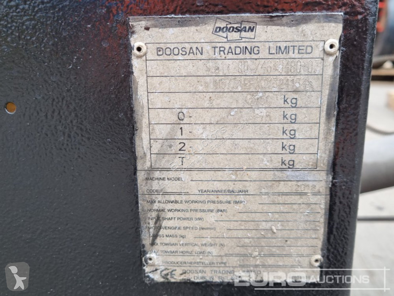 Materiaal voor de bouw Doosan 7/31E+
