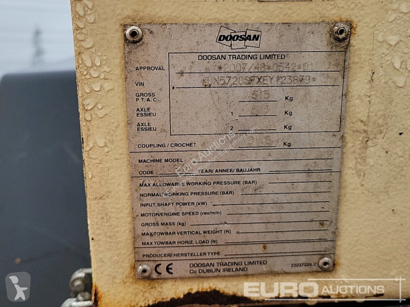 Materiaal voor de bouw Doosan 720