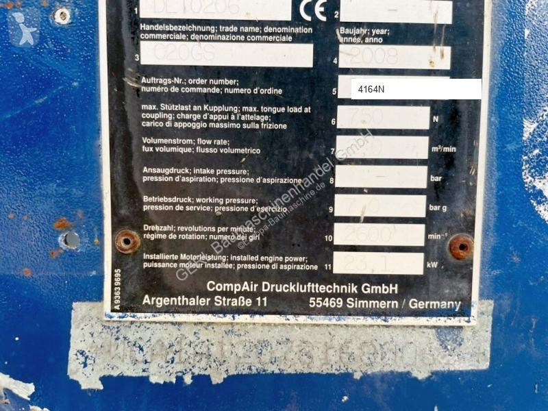 Material de obra Compair C20-GS