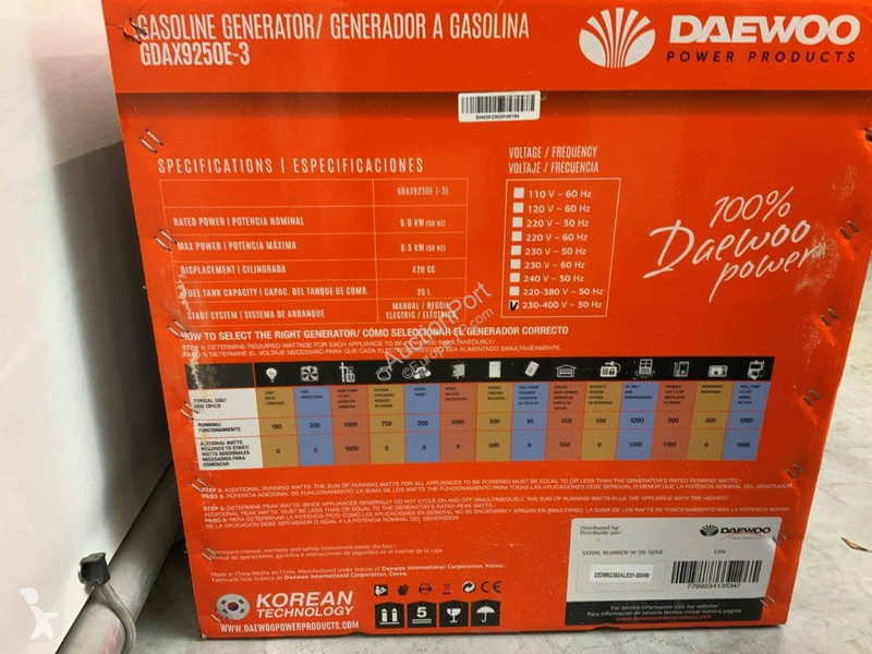 Materiaal voor de bouw Daewoo GDAX9250E-3