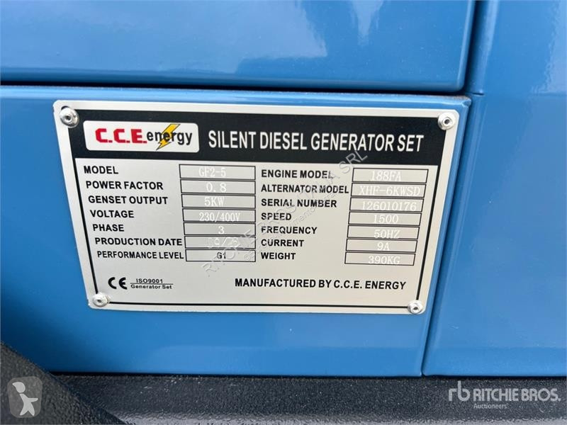 Materiaal voor de bouw  C.C.E. Energy GF2-5...